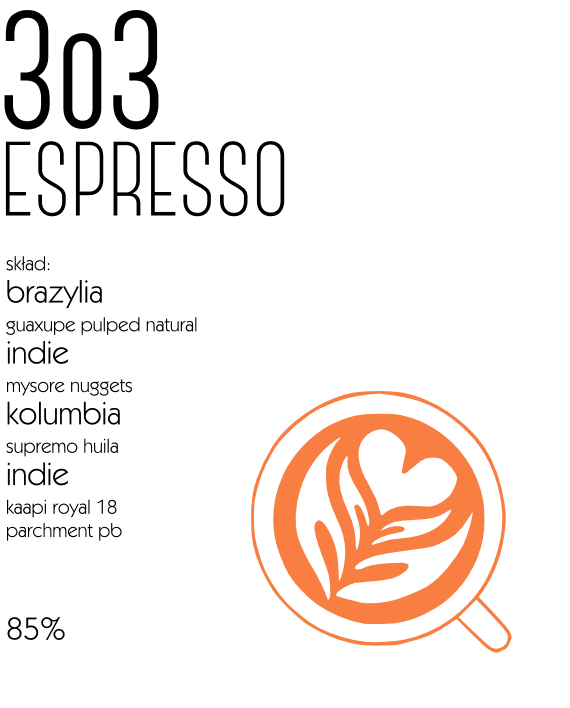 303 - kawa od CRS CoffeeRoasters, Brazylia