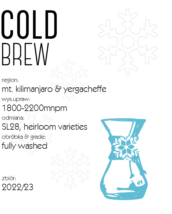 Cold Brew ! - kawa od CRS CoffeeRoasters, Brazylia