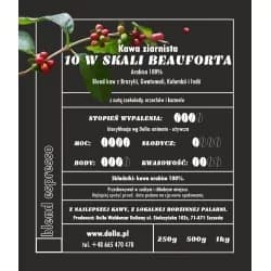 10 W Skali Beauforta - kawa od Dolla, Etiopia