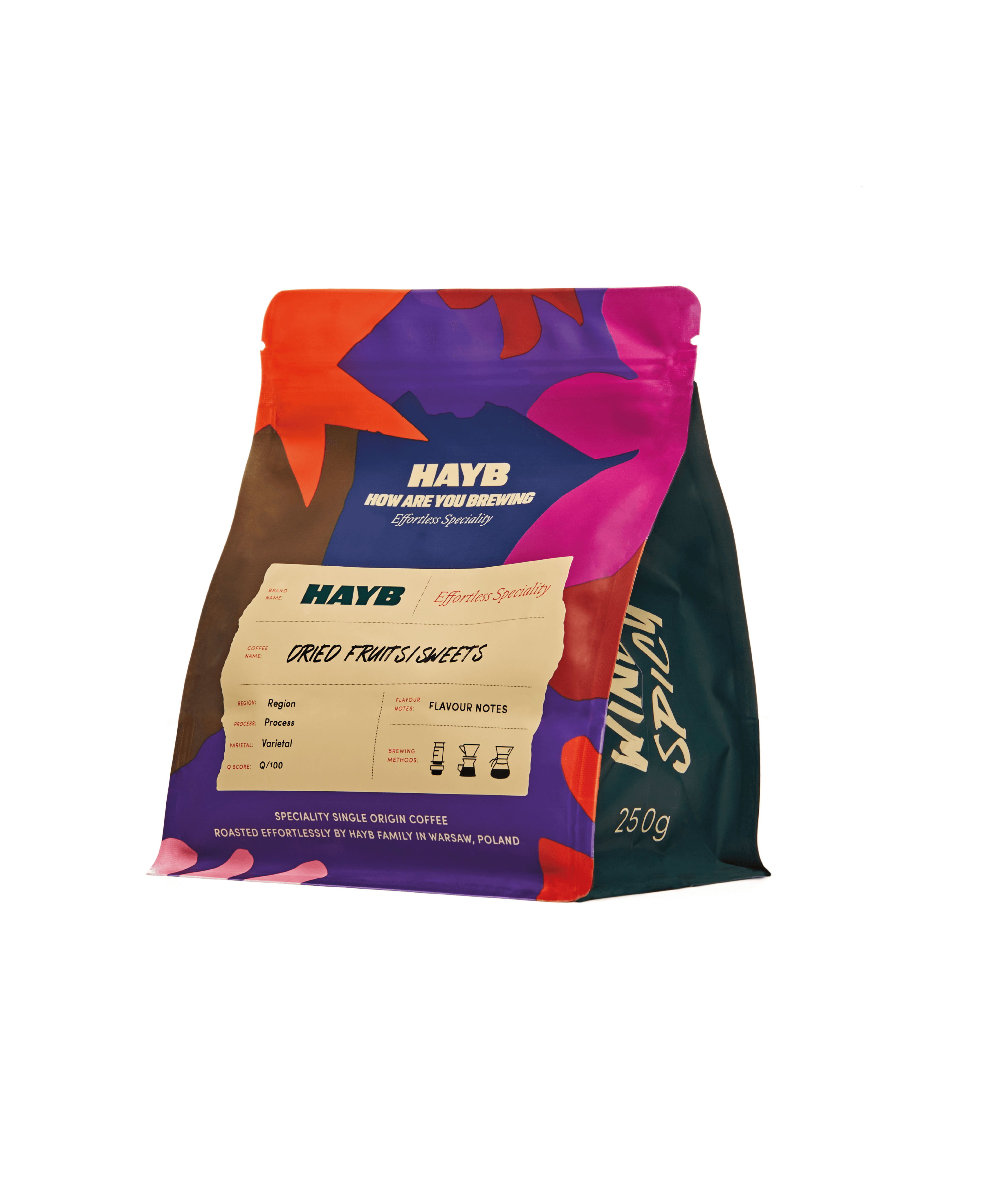 Gwatemala Buenos Aires - kawa od HAYB, Gwatemala