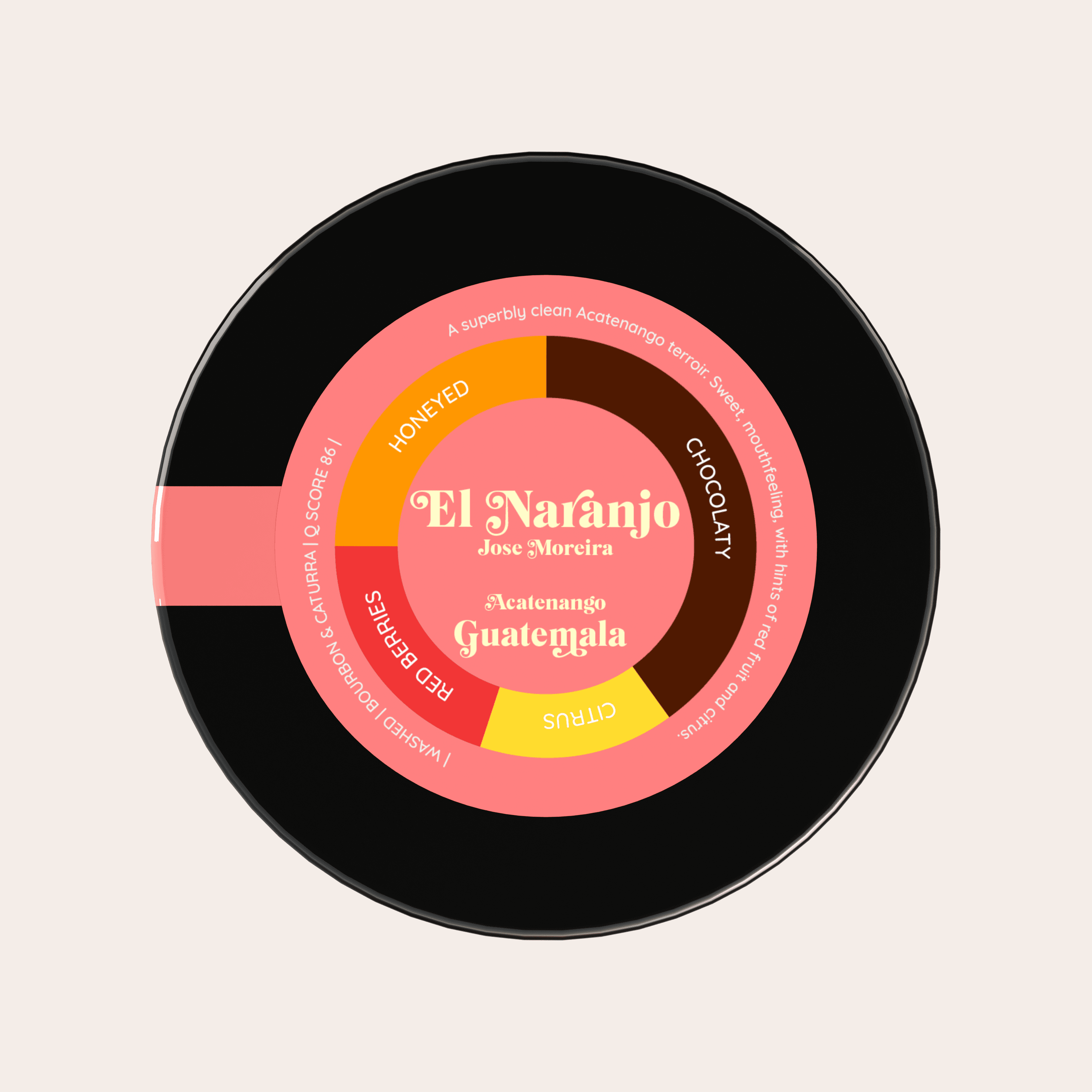 El Naranjo | Guatemala - kawa od HERESY, Gwatemala