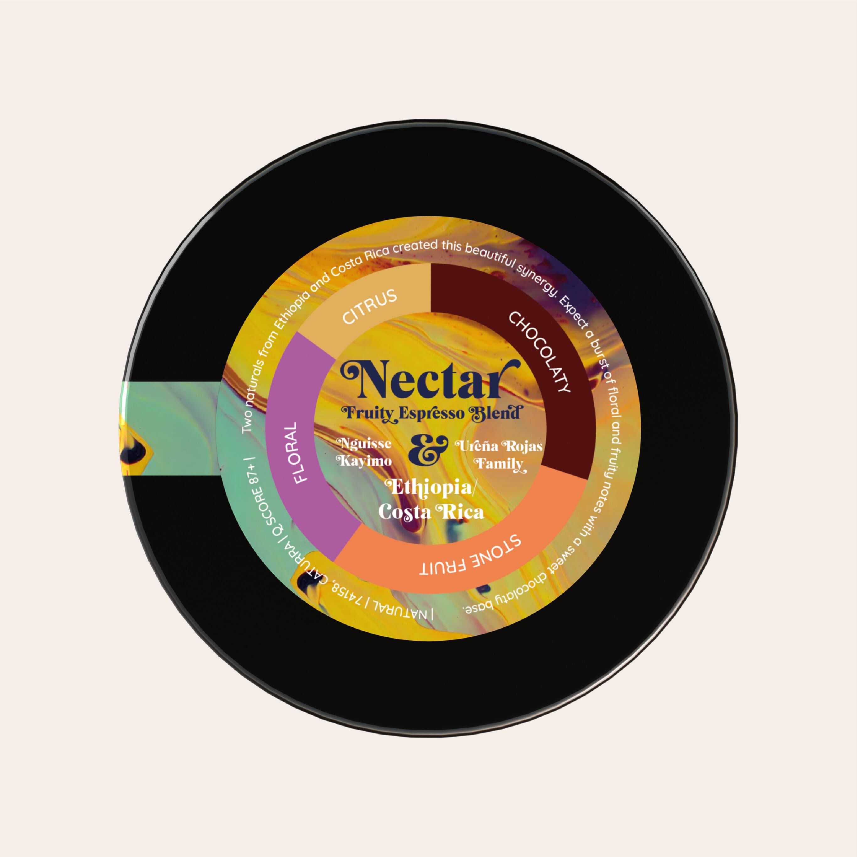 Nectar - kawa od HERESY, Etiopia