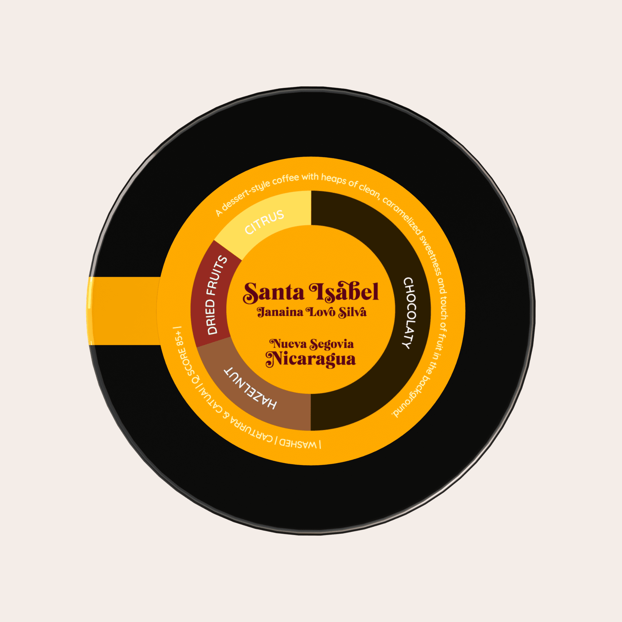 Santa Isabel | Nikaragua - kawa od HERESY, Nikaragua