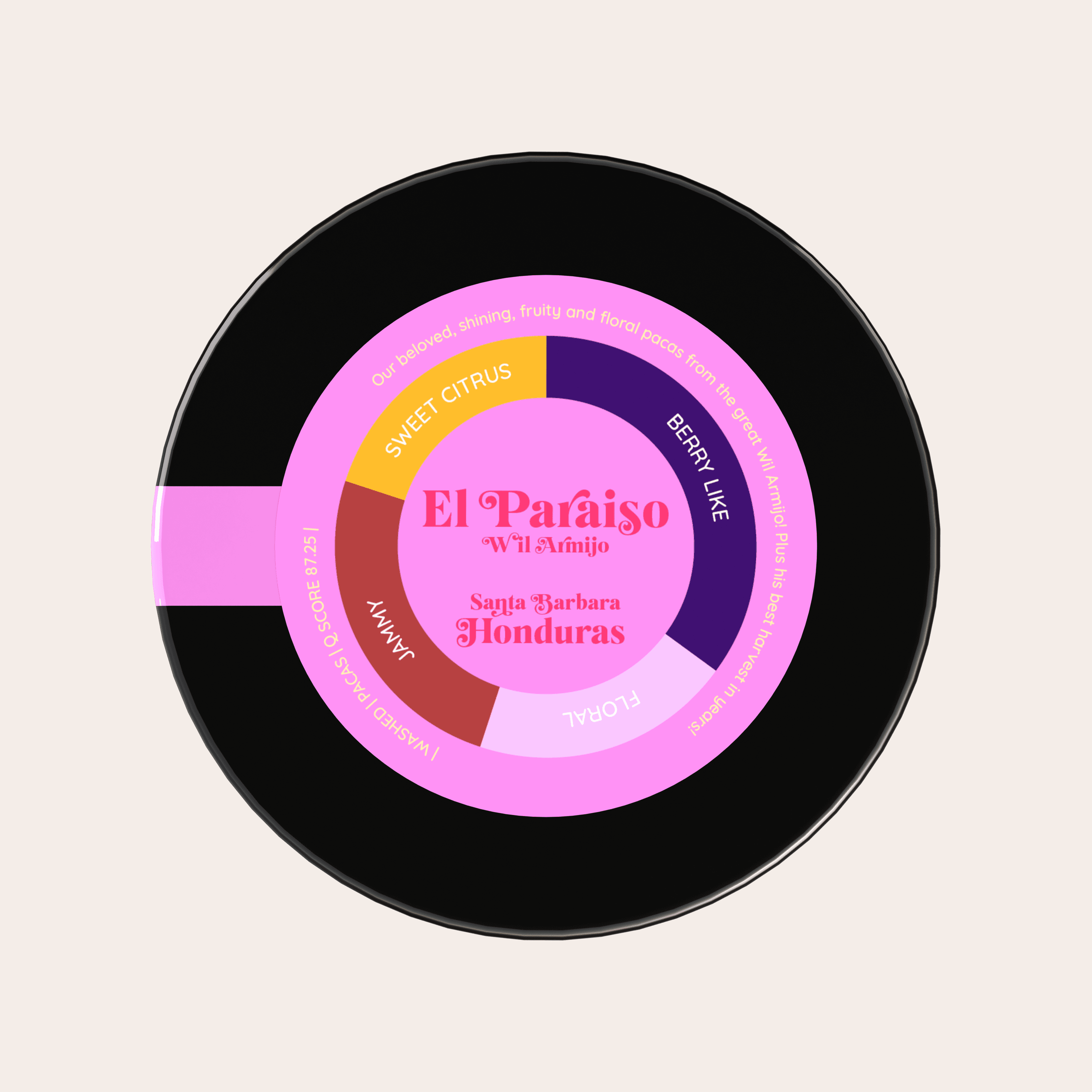 Wil Armijo | Honduras - kawa od HERESY, Honduras