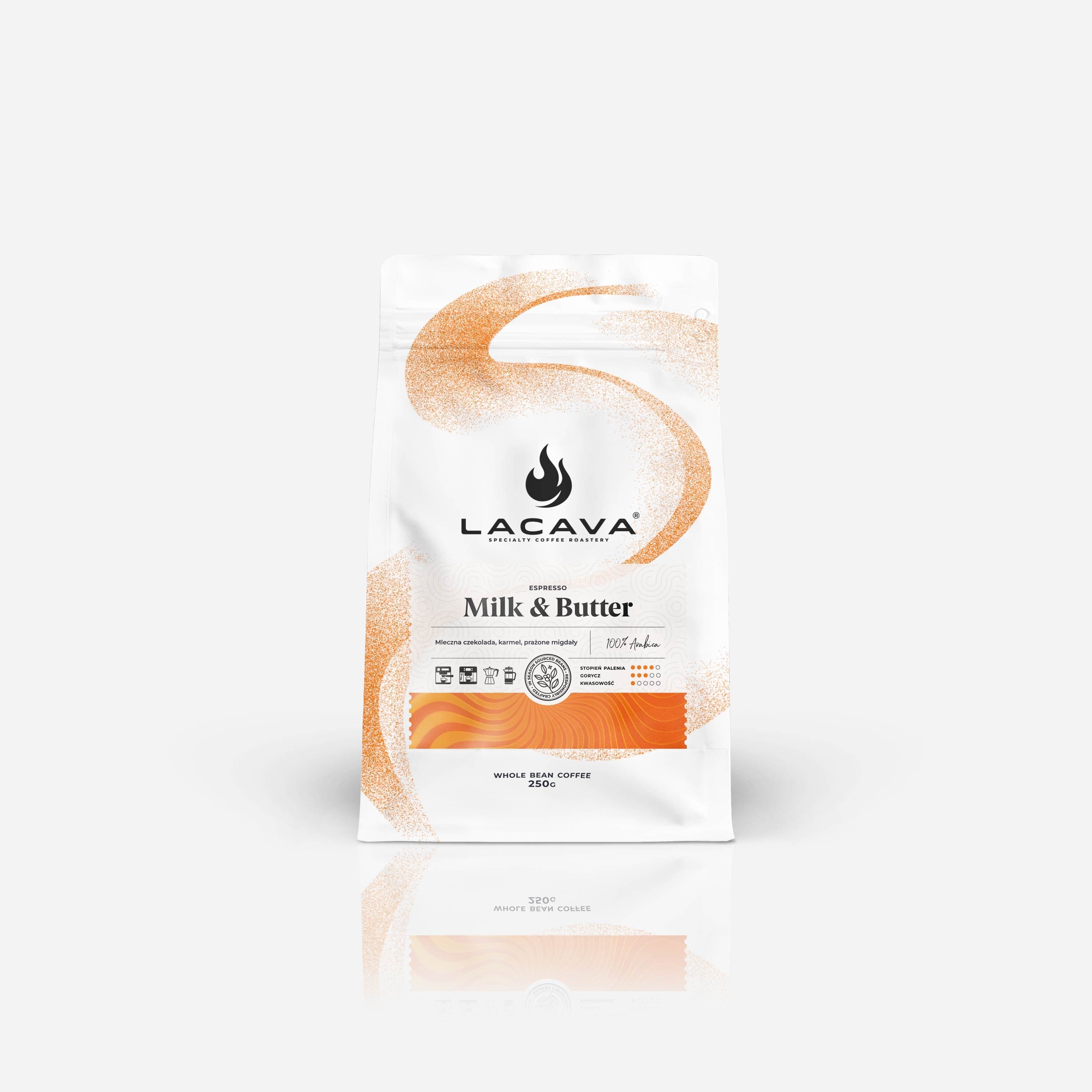 Milk & Butter - kawa od LACAVA