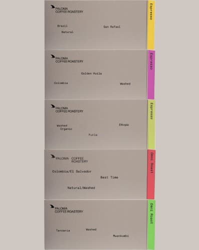 xD - kawa od Paloma Coffee Roastery, Brazylia