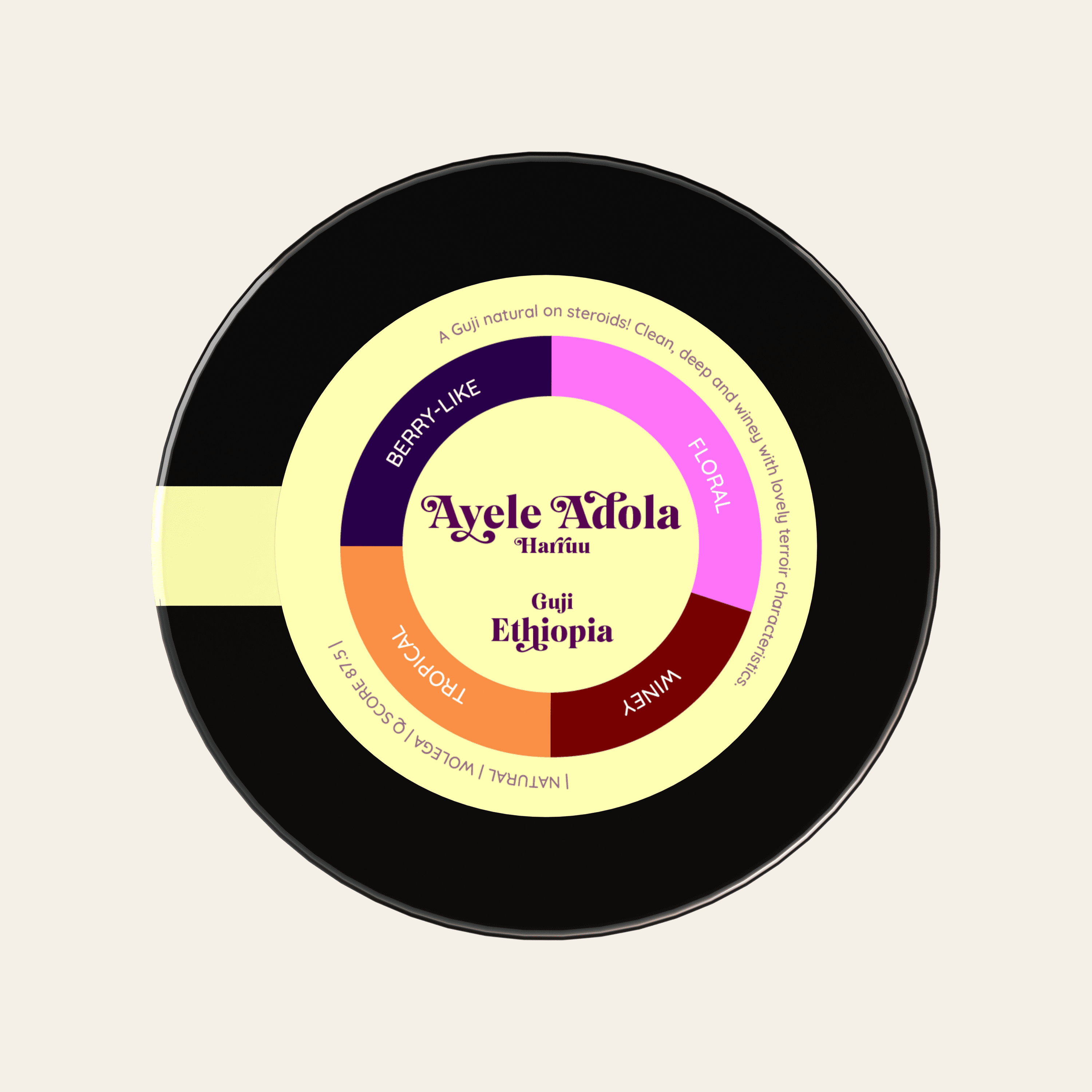 Ayele Adola | Etiopia - kawa od HERESY, Etiopia