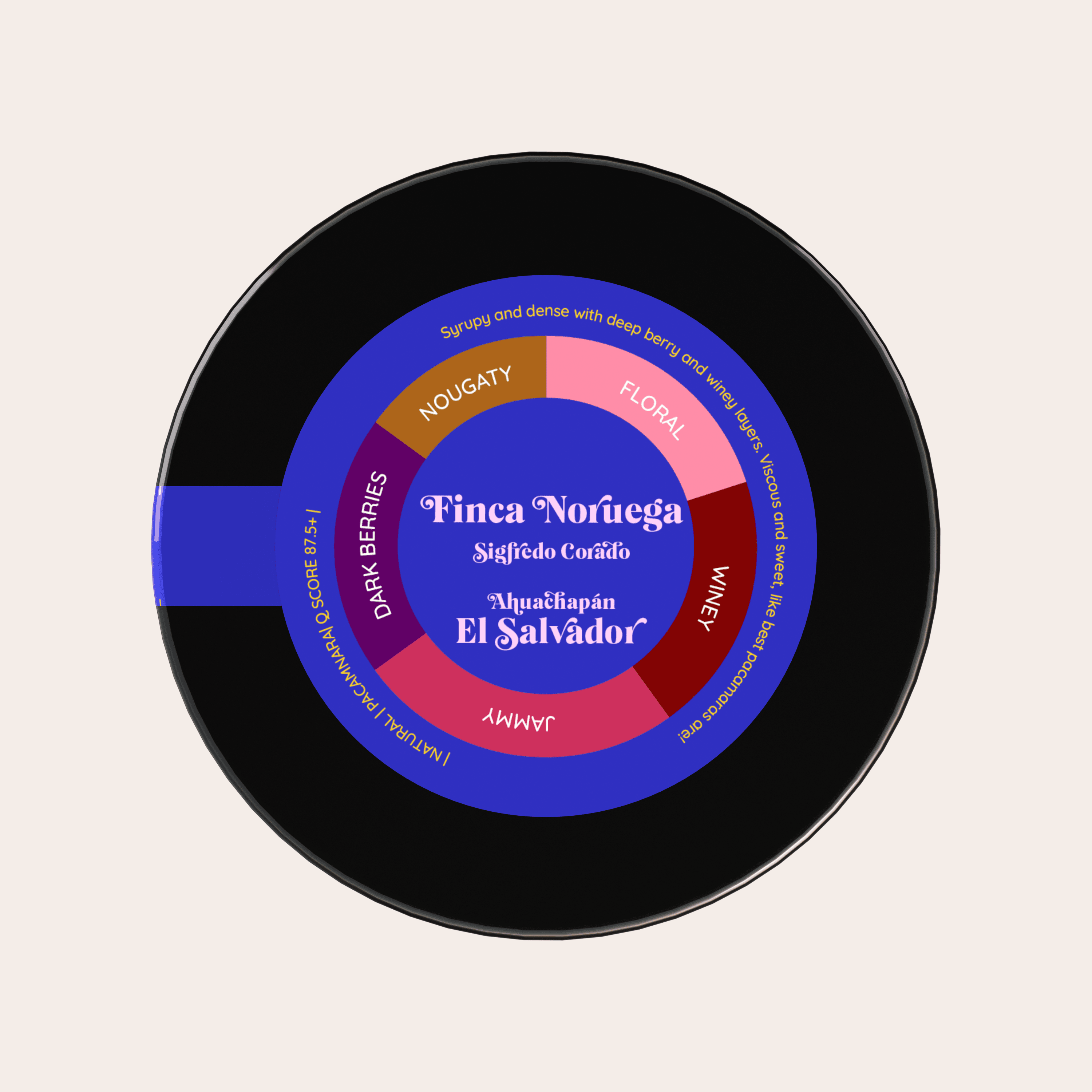 Finca Noruega | El Salvador - kawa od HERESY, Salwador