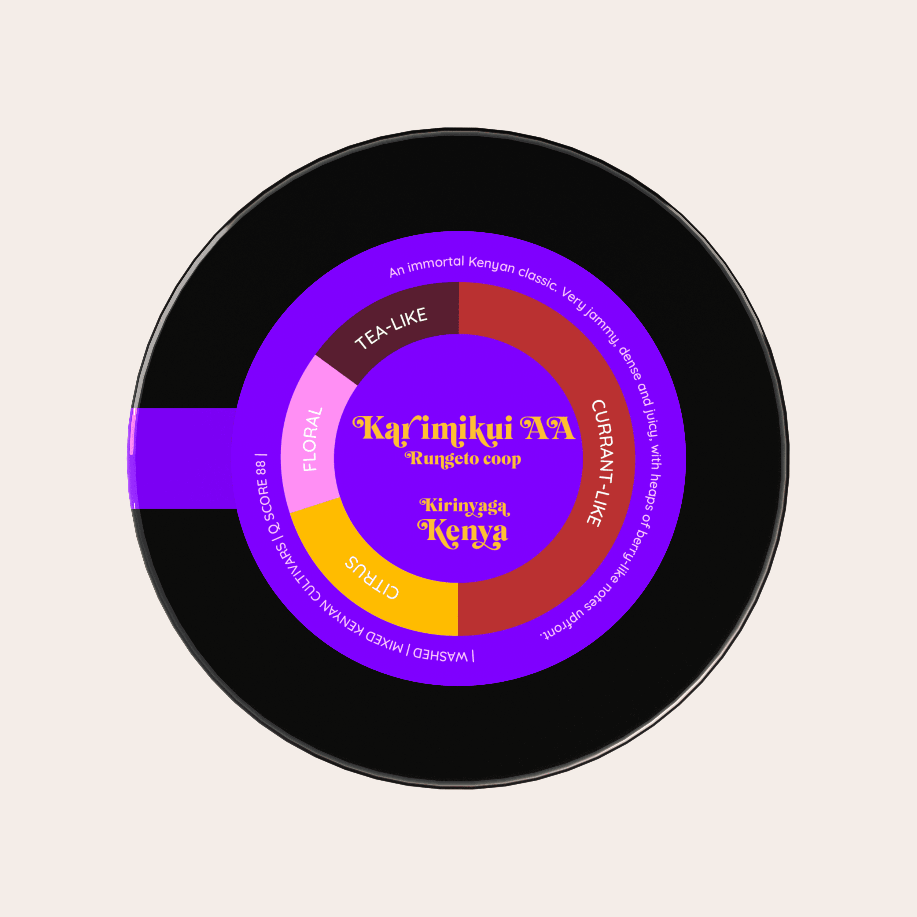 Karimikui AA | Kenia - kawa od HERESY, Kenia